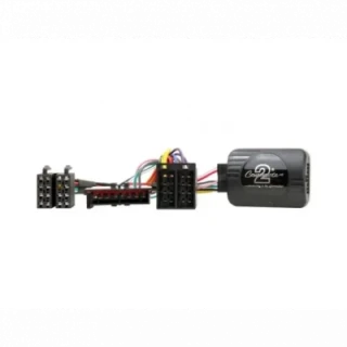 Renault, Clio, Scenic, Laguna, Megane, Kangoo 1997-2000 CTSRN002