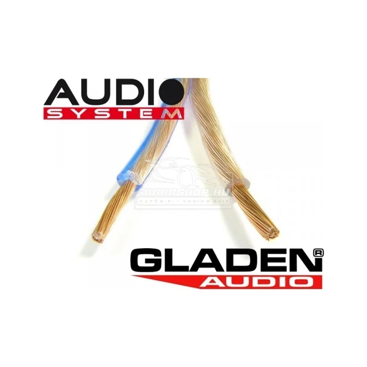 Gladen Audio 2x0,75 mm2 hangszóró kábel
