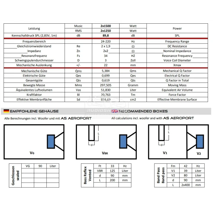 Audio System H 15 EVO TS parameters