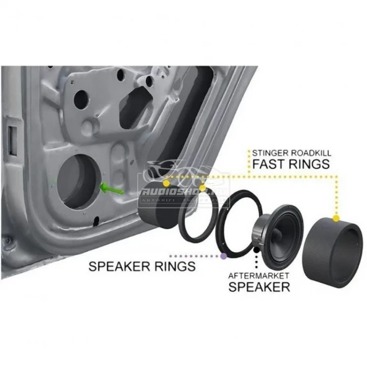 Stinger RKFR6 RoadKill FAST Ring, 165mm beszerelési rajz
