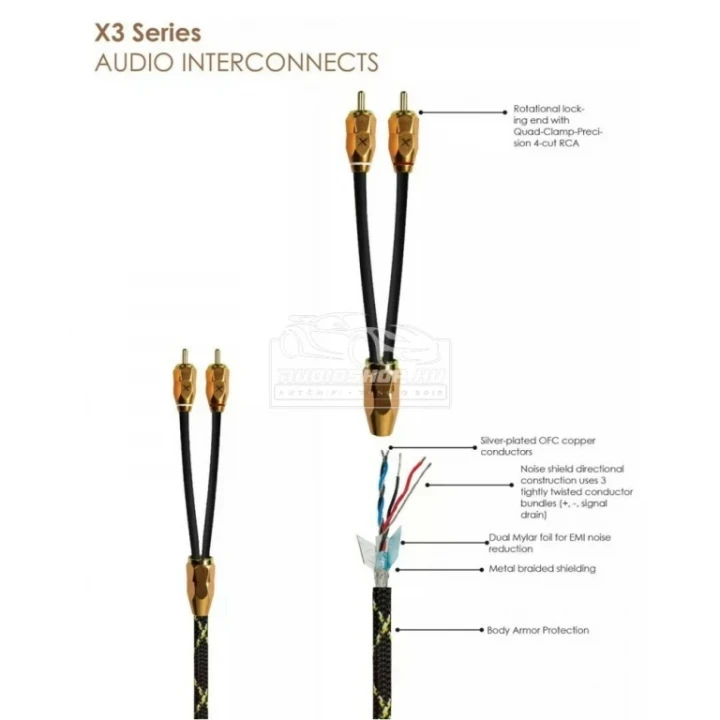 Stinger X3 XI3217 5,2m Audiofil RCA kábel, Ezüst bevonatú ofc réz