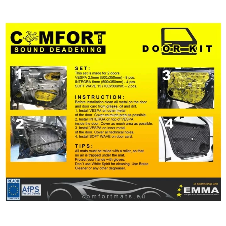 Comfort Mat DOOR KIT ajtó szigetelő szett