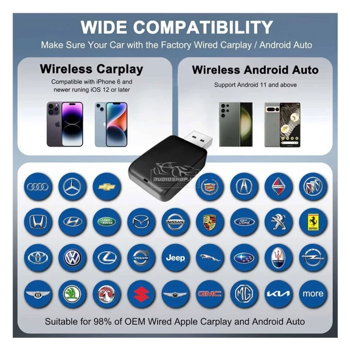 ApplePie vezeték nélküli Apple CarPlay és Android Auto adapter