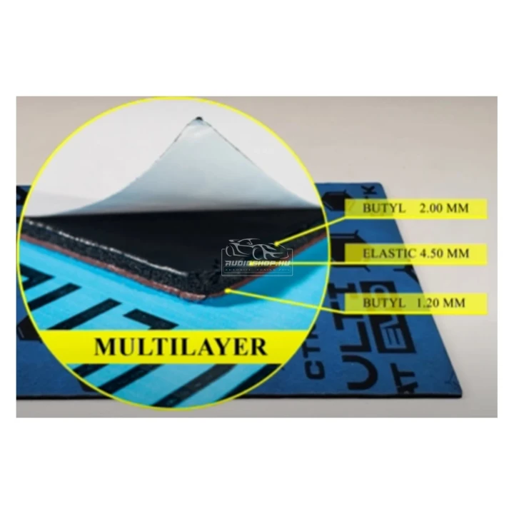 CTK Multimat EVO 7,5mm 3 rétegű hangszigetelő, rétegrajz