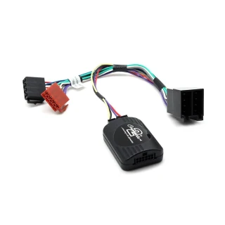 CTSOP001.2