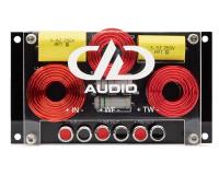 DD Audio, passzív hangváltó blog