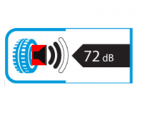Autó gumi gördülési zaj 72dB Blog  kép